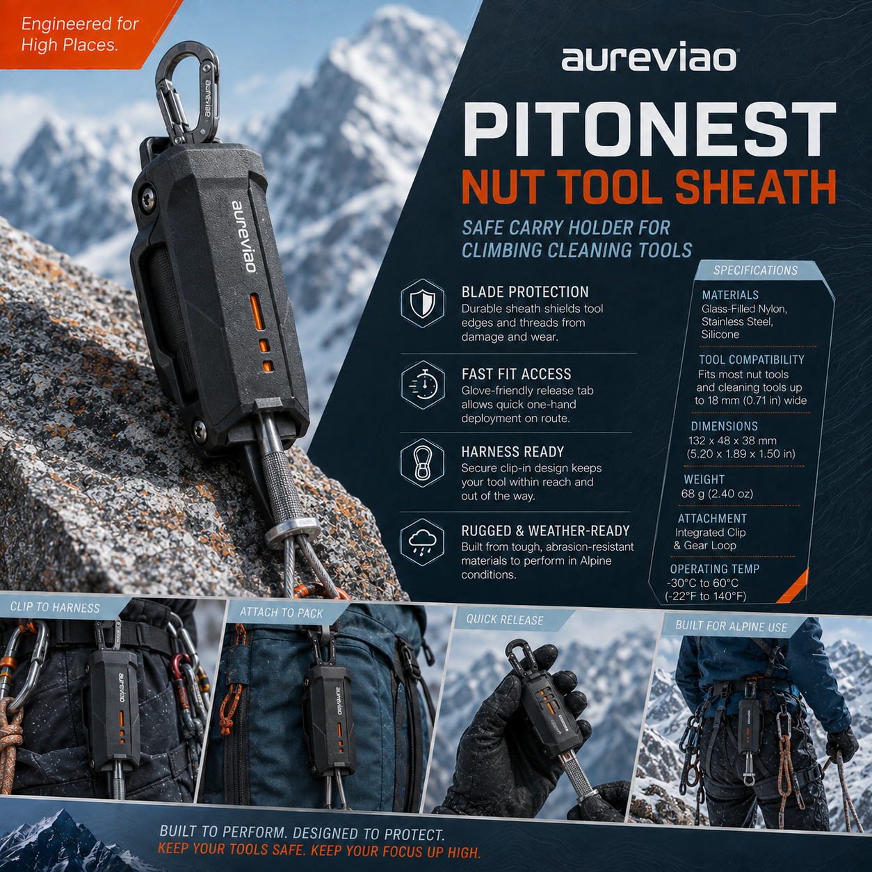 Aureviao™ PitoNest Nut Tool Sheath